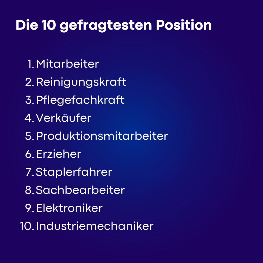 die 10 gefragstesten position englischsprachigen Stellenangeboten